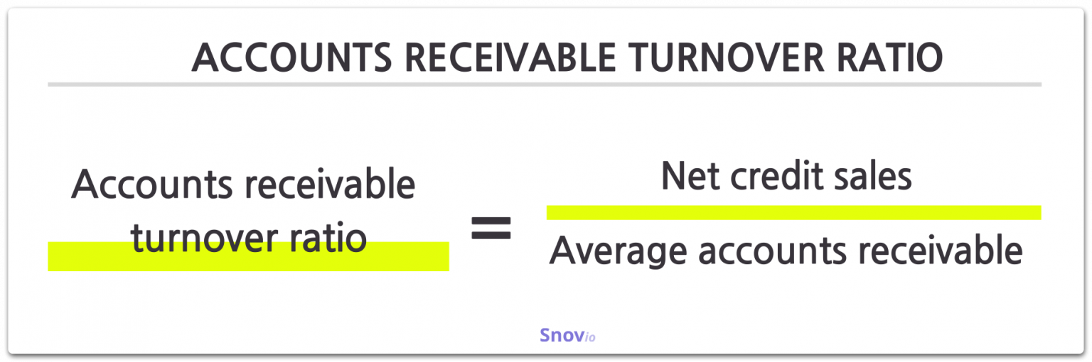 receivable turnover ratio formula