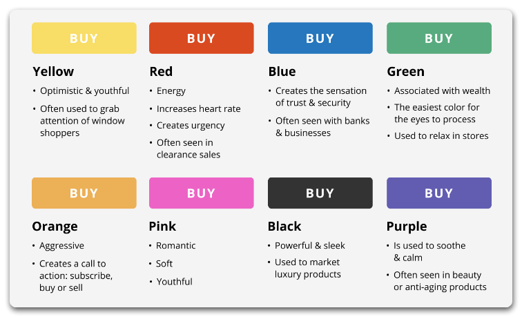 What is a best color – Telegraph