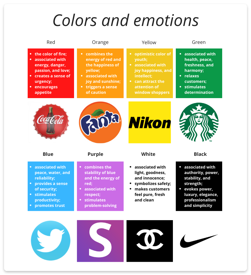 Colors and emotions