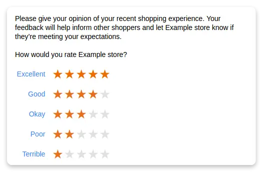 Customers' reviews