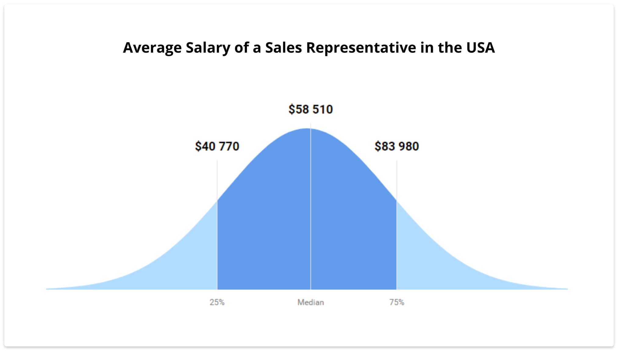 salary-guide-to-how-much-you-can-earn-as-a-nurse-in-public-healthcare