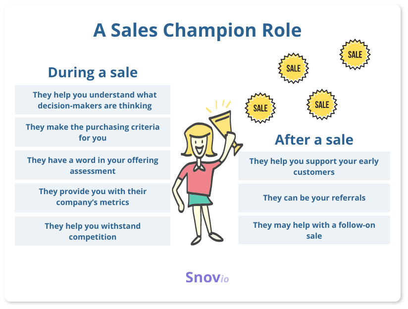 sales champion role