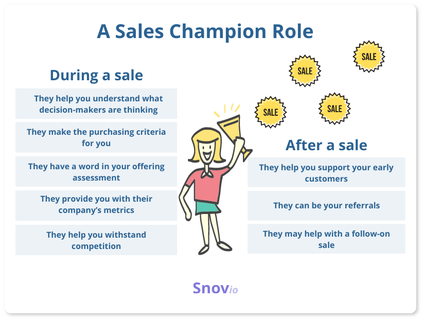 Who is a Sales Champion Definition qualities tips Snov.io