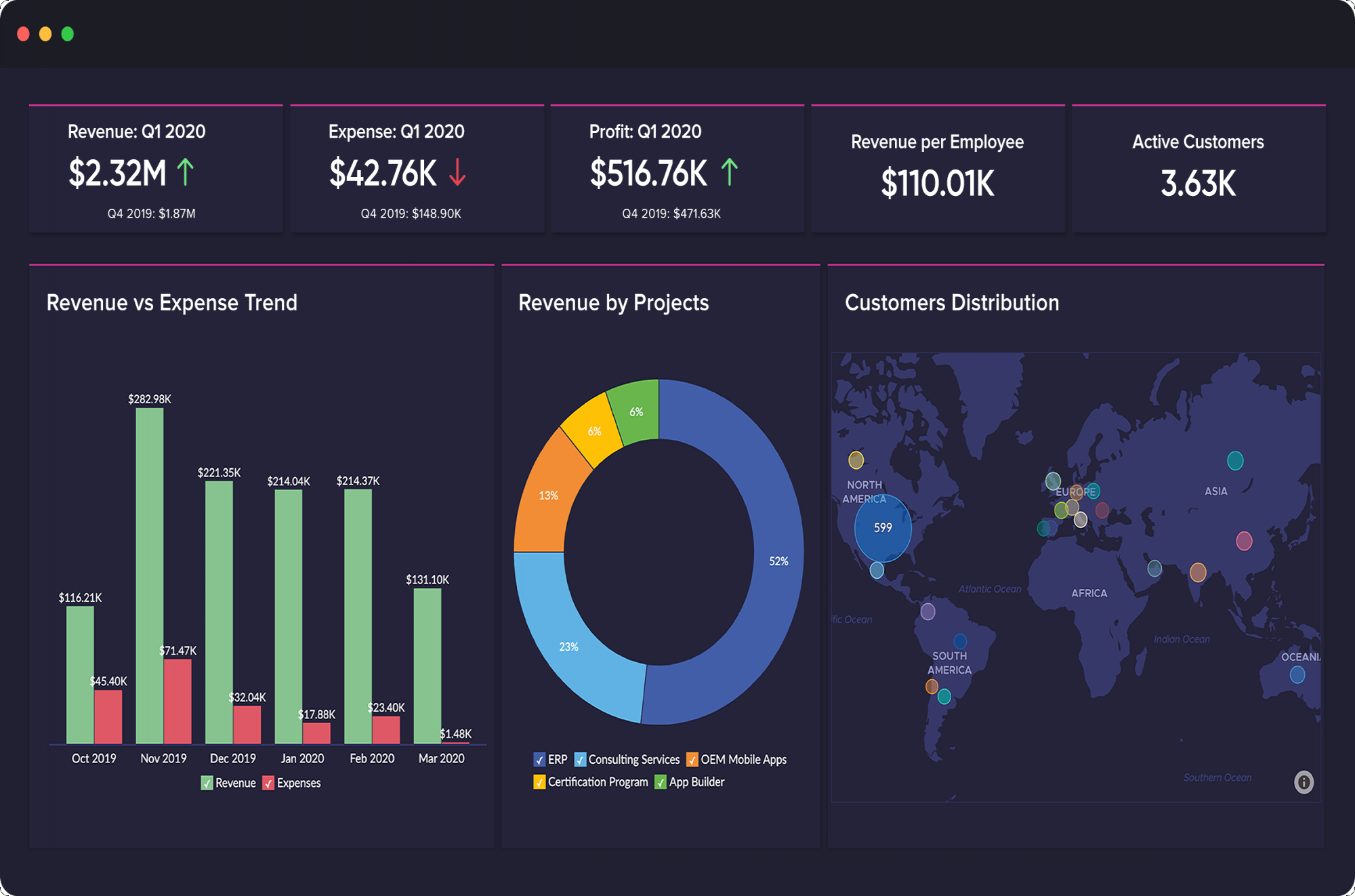 What Is Sales Management Definition Components And Tactics Snov io what-is-sales-management-definition-components-and-tactics-snov-io