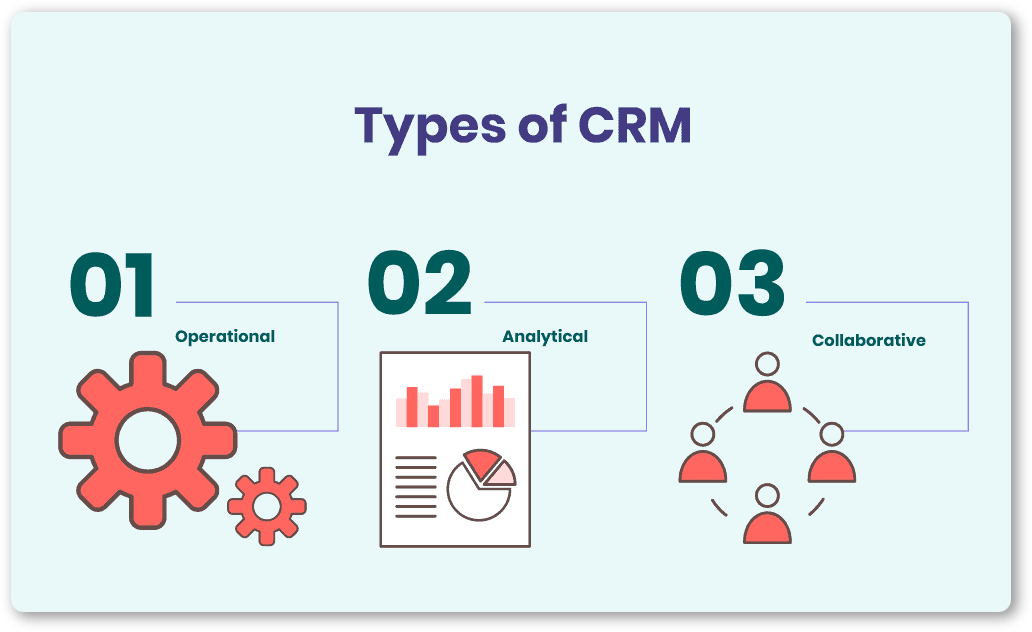 Maximize Your CRM Potential: Optimize Operations for Enhanced Sales Impact