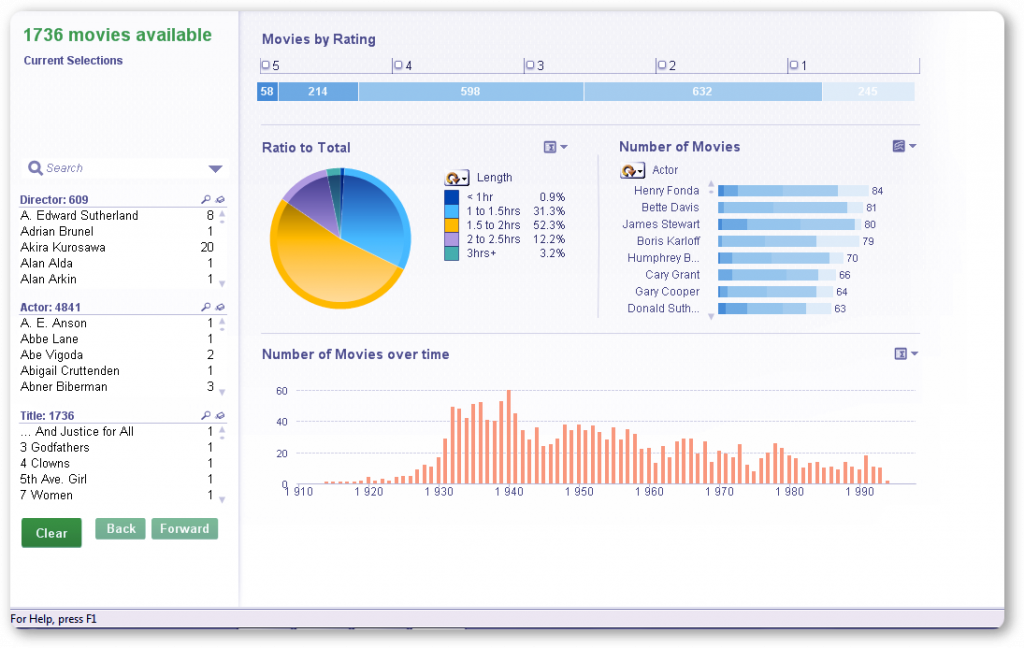 Business process automation software