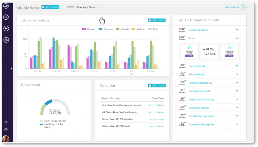 Business process automation software