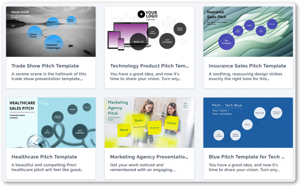 Design the sales presentation structure