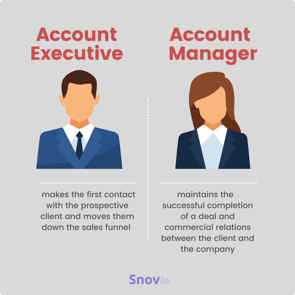 Account Executive vs. Account Manager