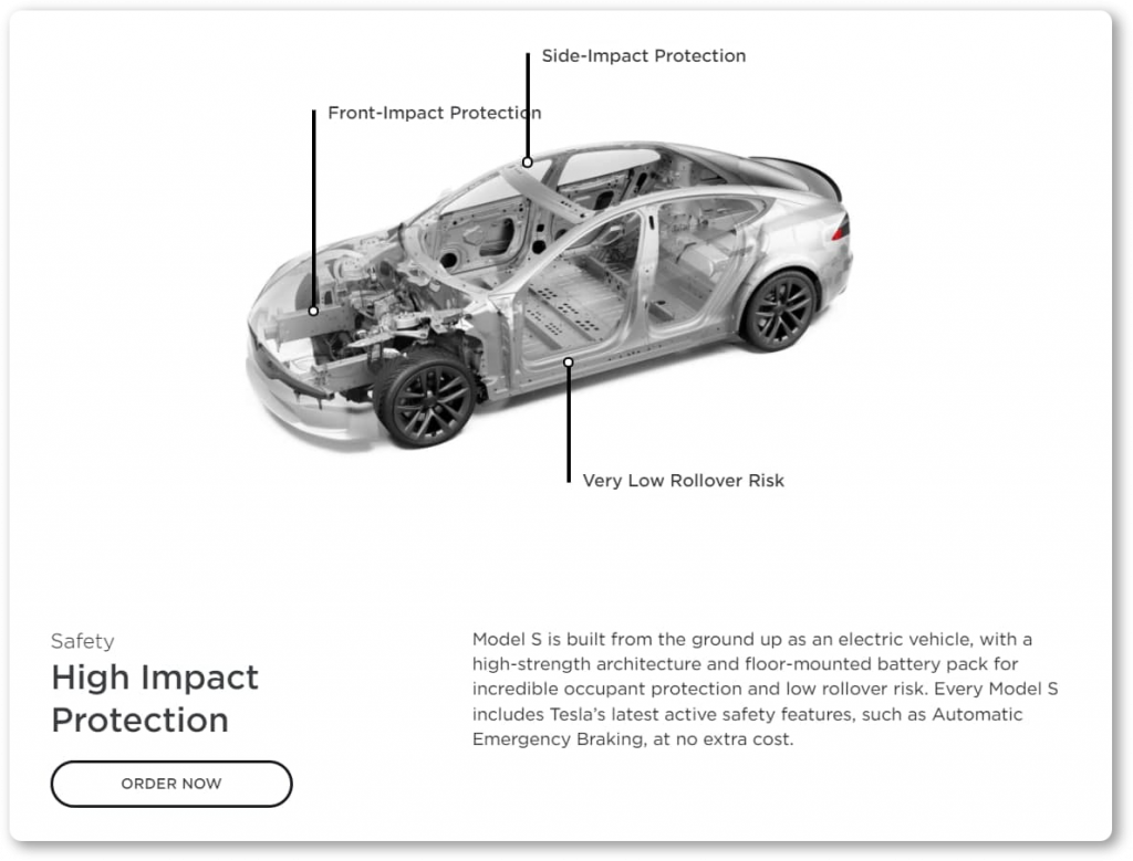 Tesla brand positioning