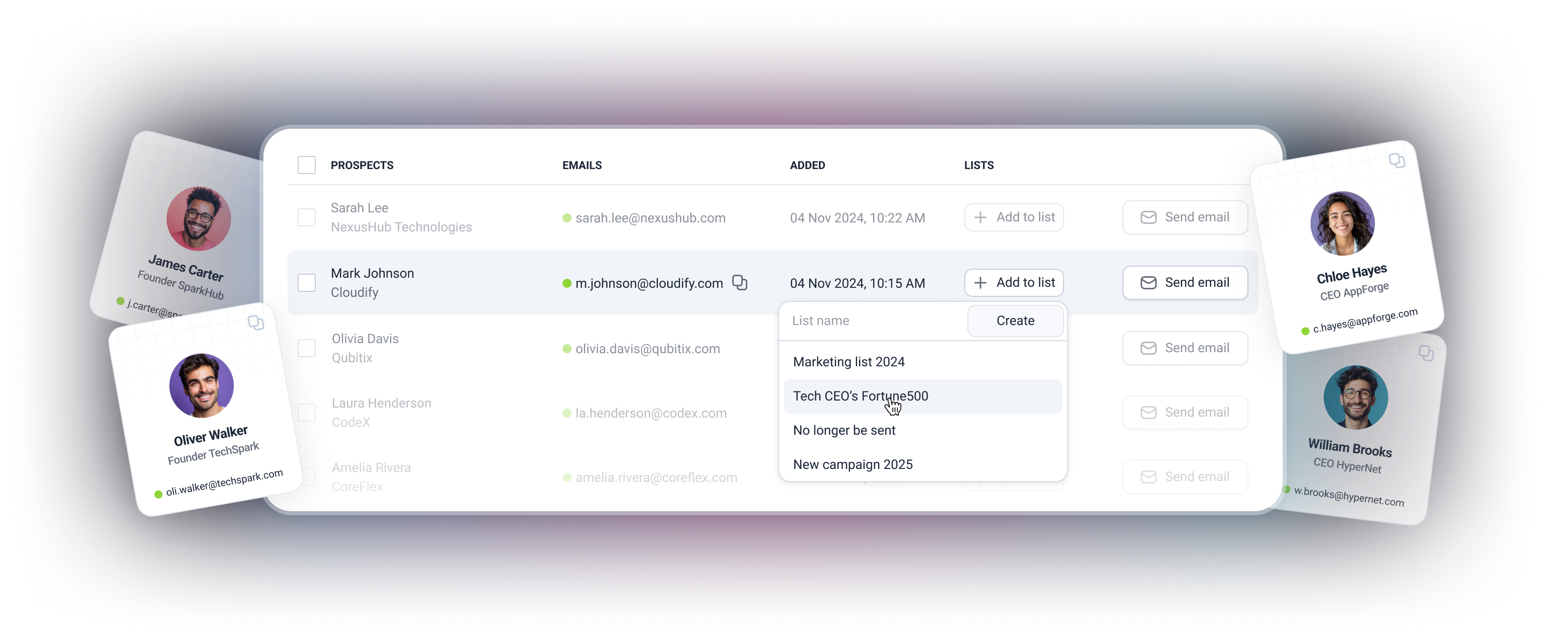 section presentation