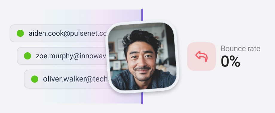 Найнижчий bounce rate