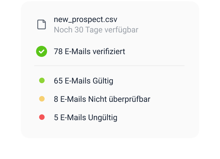 Überprüfe E-Mail-Adressen in großen Mengen