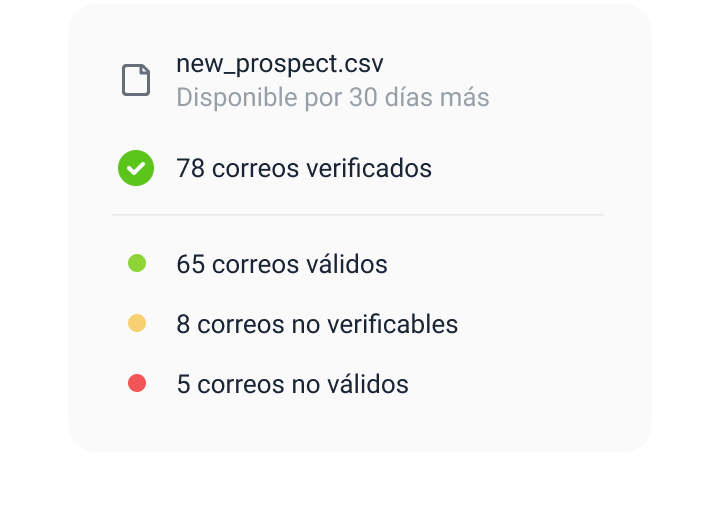 Verifica direcciones de correo de forma masiva
