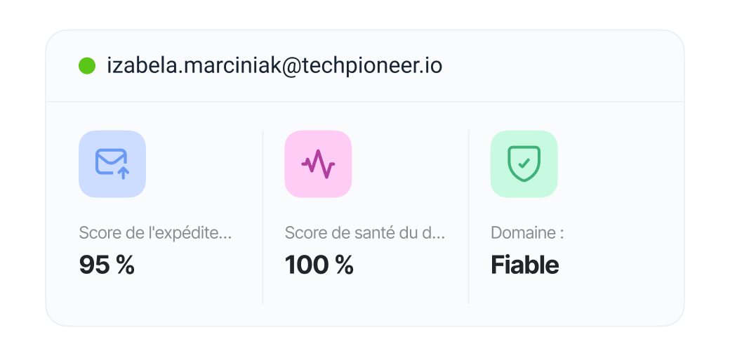 Réputation d'expéditeur renforcée