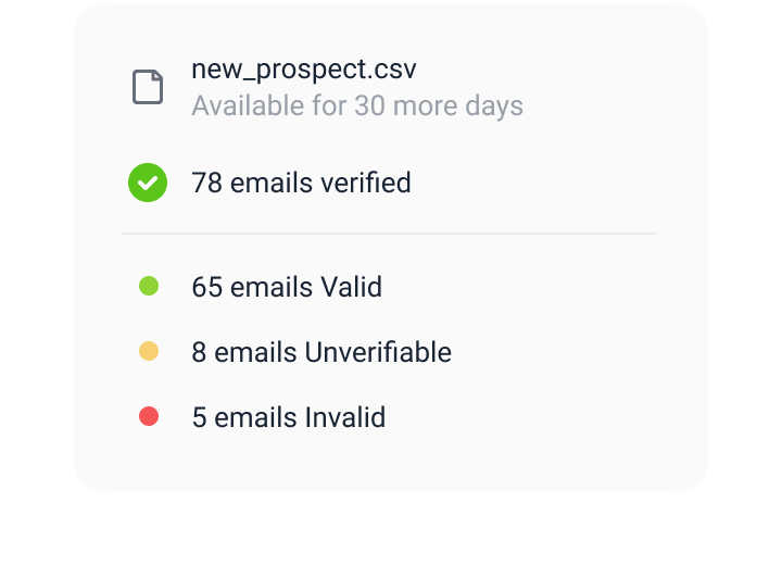 Verifica indirizzi email in massa