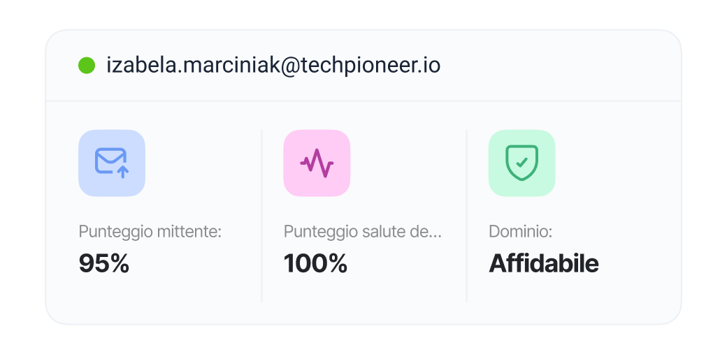 Reputazione del mittente più solida