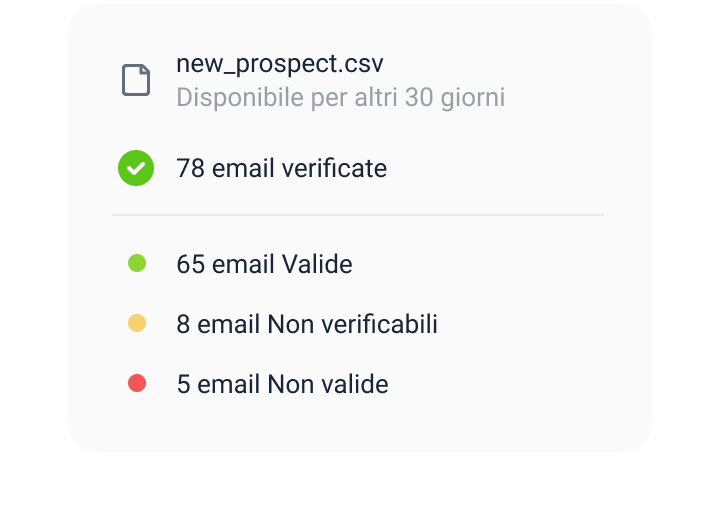 Verifica indirizzi email in massa