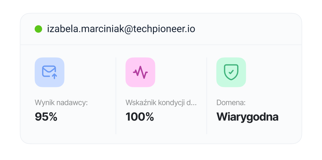Silniejsza reputacja nadawcy