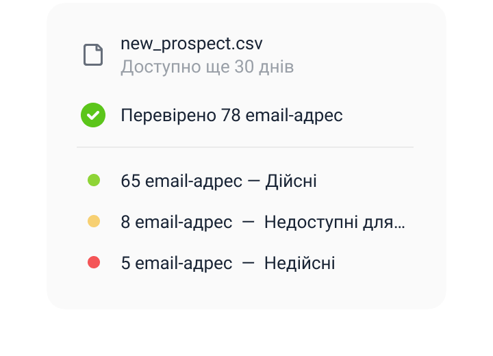 Масова перевірка існування email-адрес