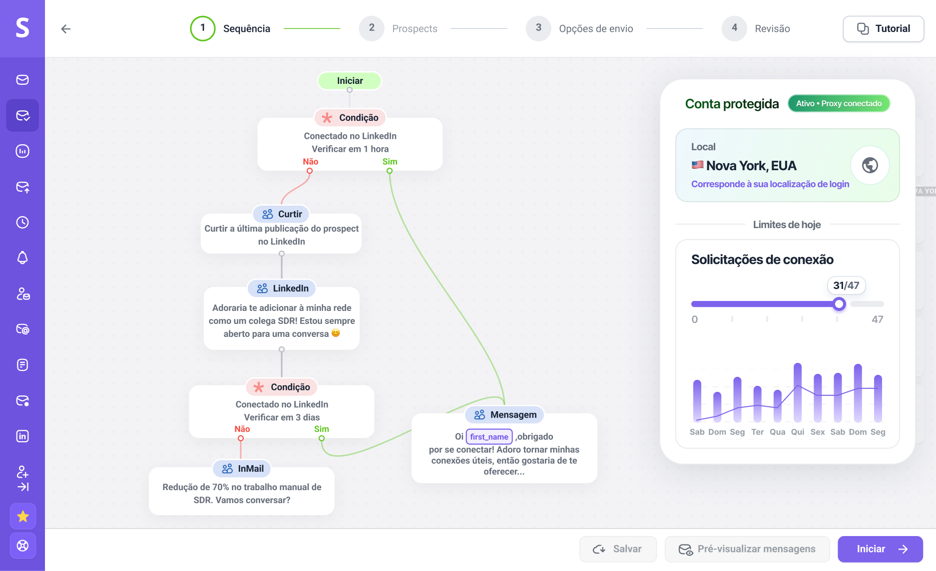 Snov.io LinkedIn automation dashboard