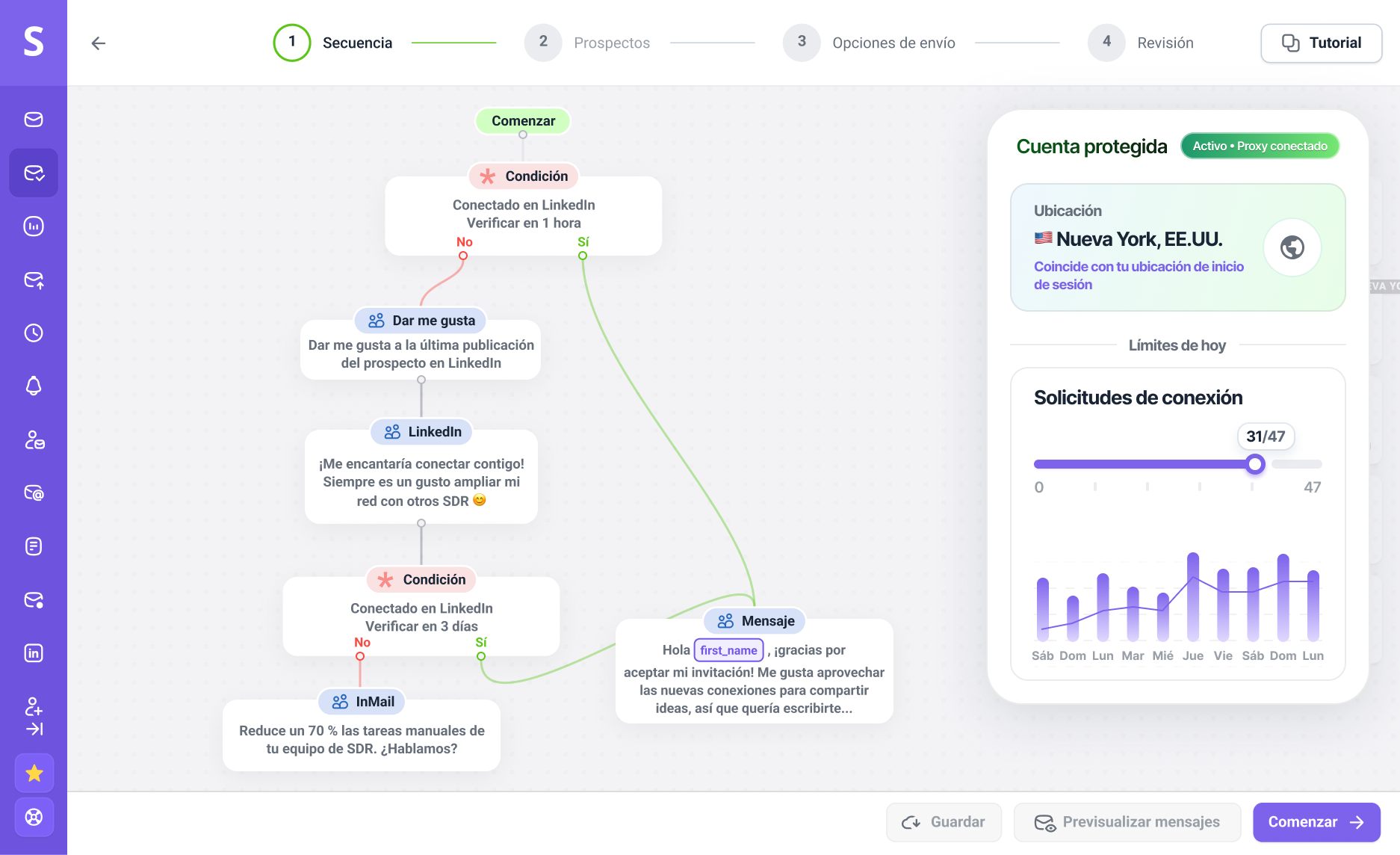 Snov.io LinkedIn automation dashboard