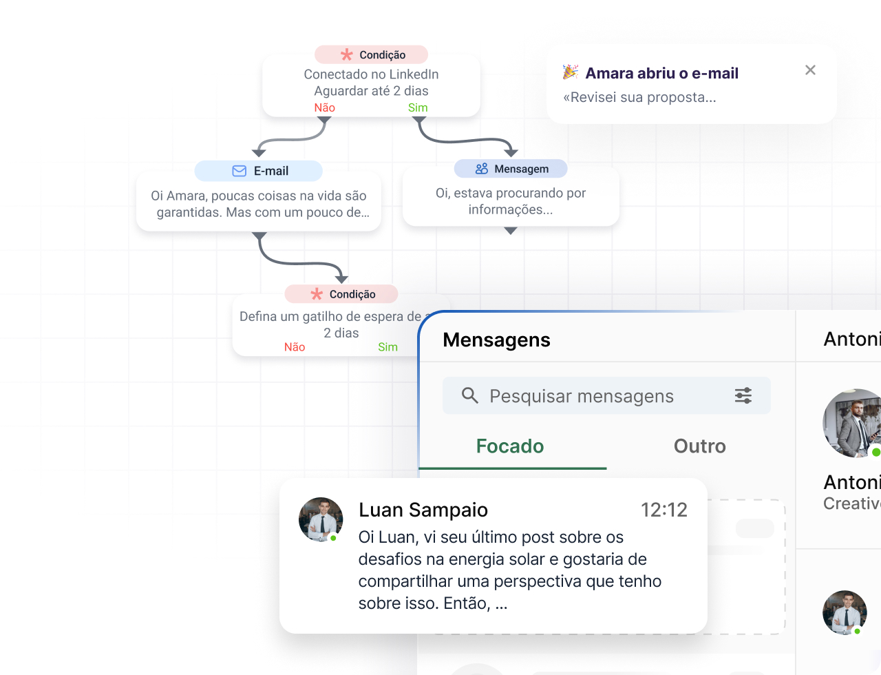 Multichannel LinkedIn and email sequence builder with a connected LinkedIn messaging inbox