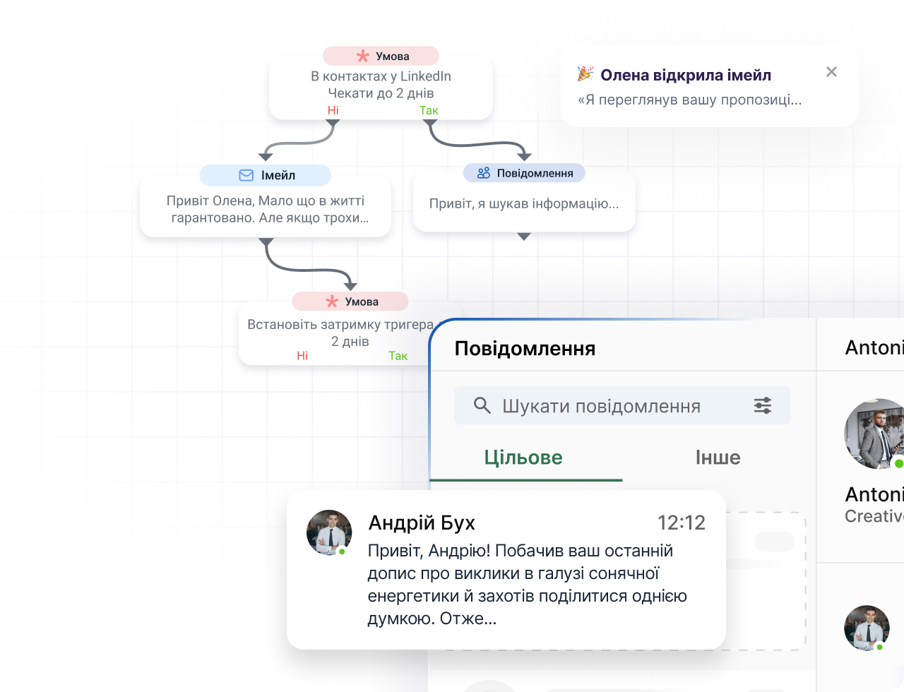 Multichannel LinkedIn and email sequence builder with a connected LinkedIn messaging inbox