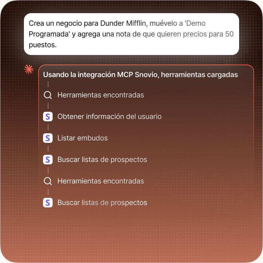 Gestiona tu CRM