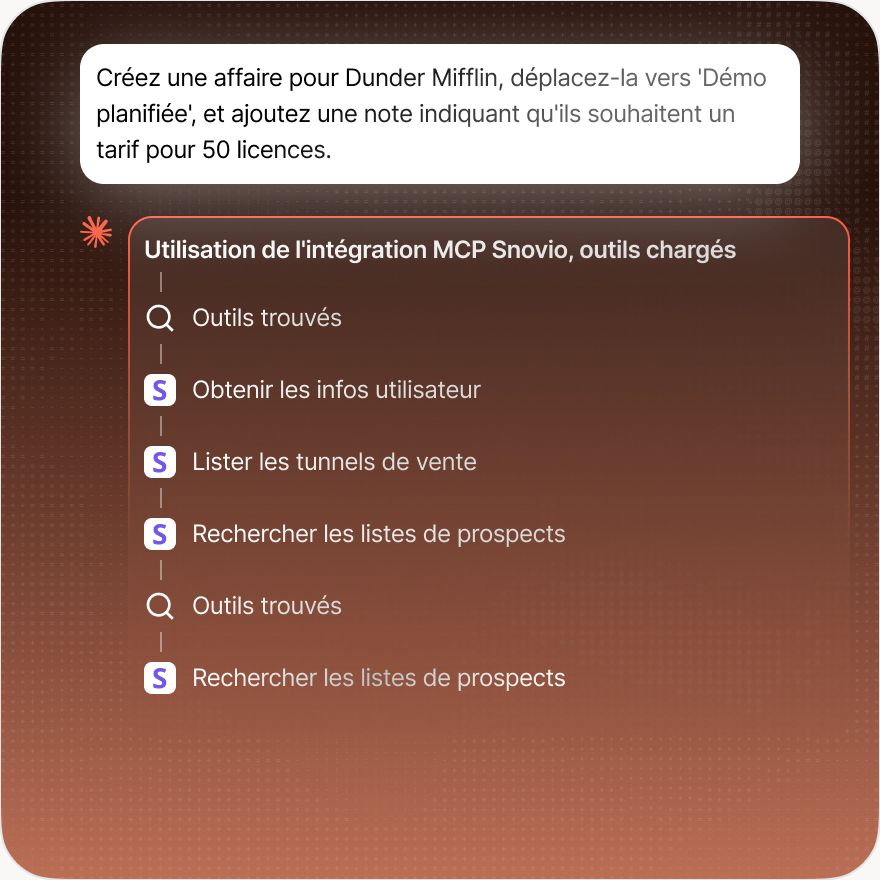 Gérez votre CRM