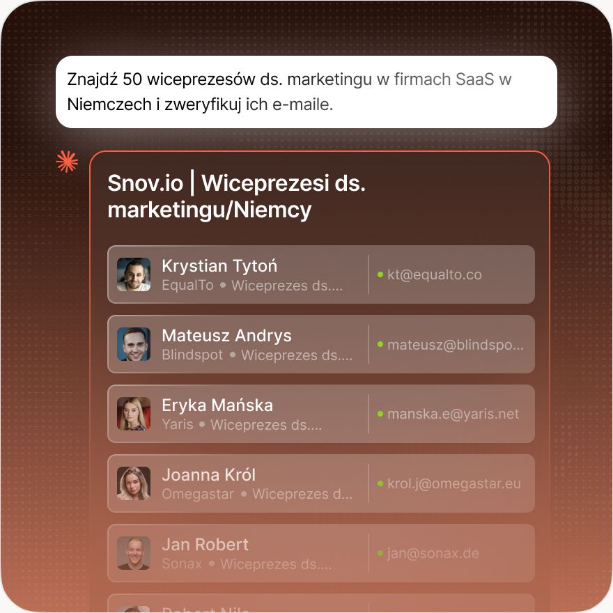 Zbuduj listę potencjalnych klientów

