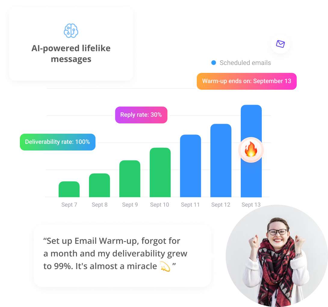 O Snov.io prepara toda a sua caixa de entrada para alcance de e-mail