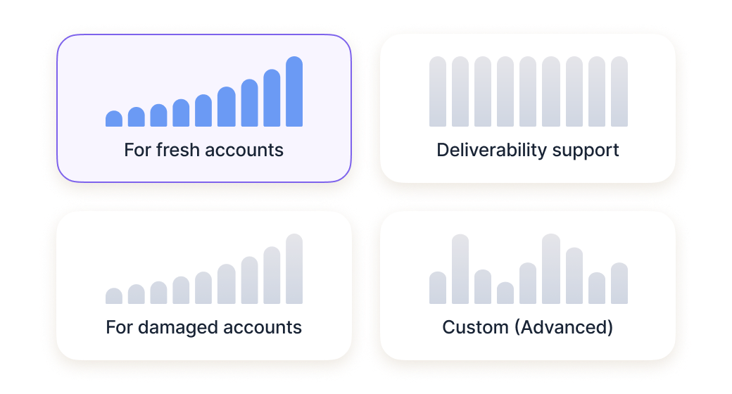 Стратегії прогріву, адаптовані до вас
