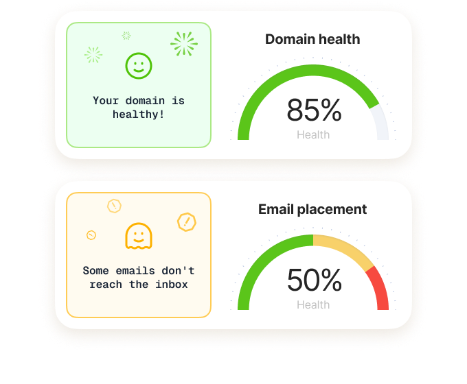 Миттєві результати