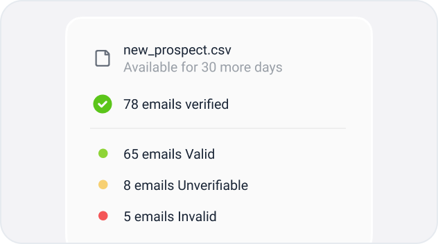 Перевірка адрес