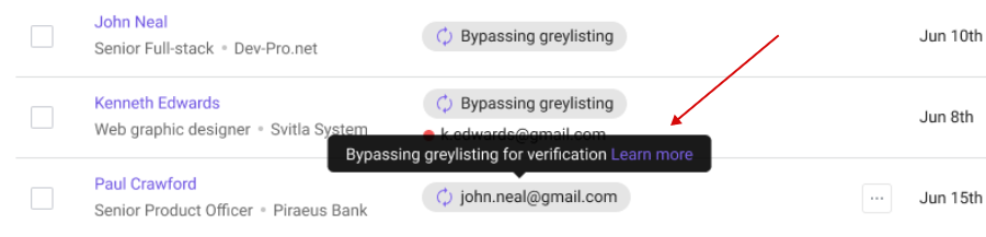 greaylisting