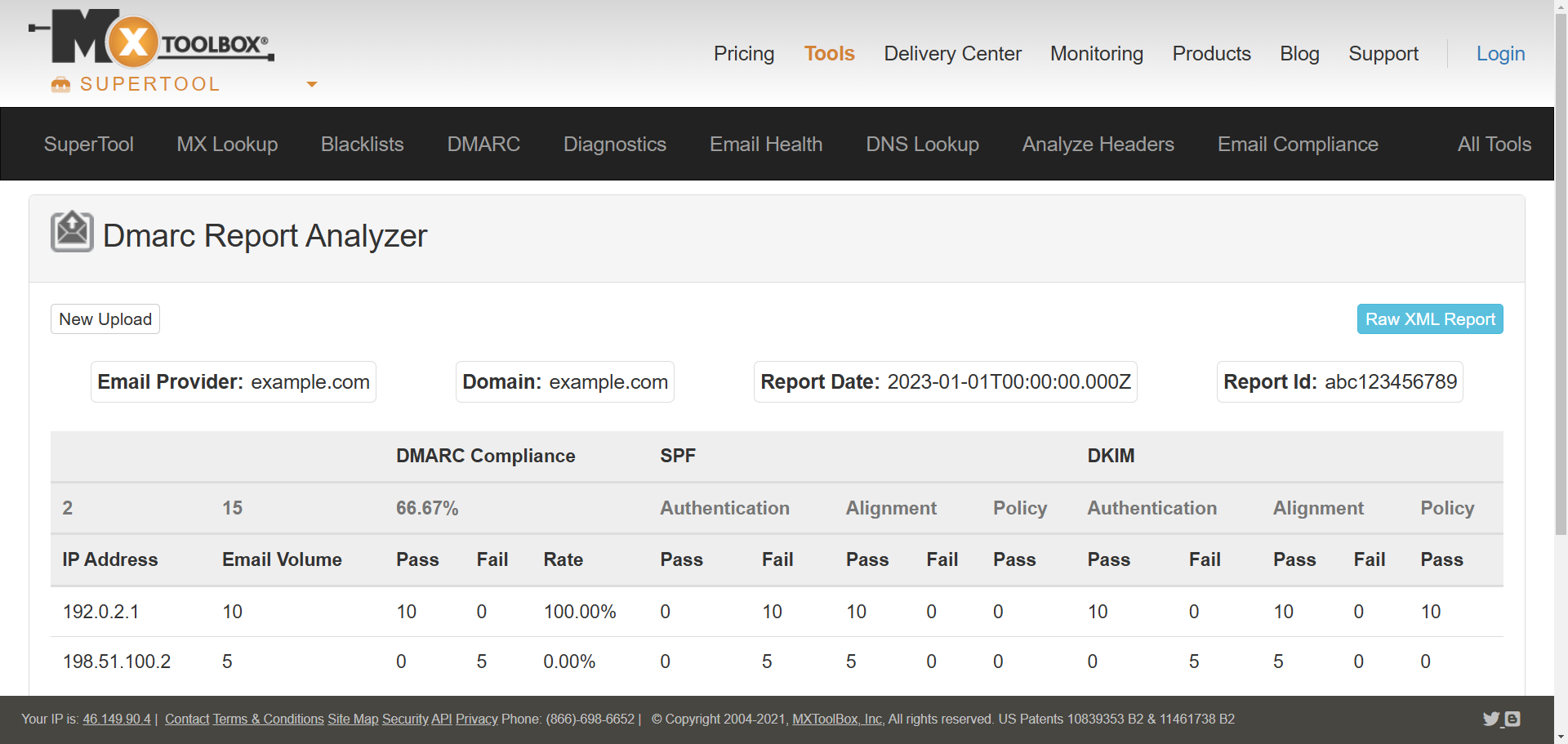 MX Toolbox DMARC