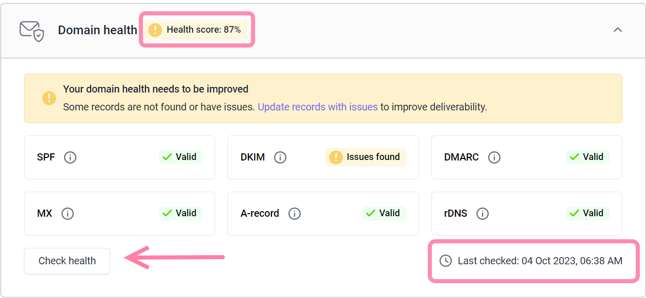 domain score check